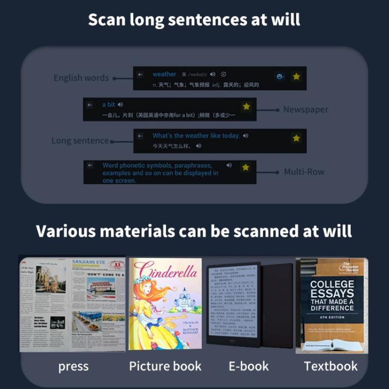 A26S Scan Translation Pen Exam Reader Voice Language Translator Device with Touchscreen WiFi/Offline Function for Students Learners Globally Universal