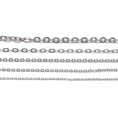 5M/Lot 1.2 1.5 2.0 2.4 3.0 Mm Stainless Steel Link Chain Bulk Necklace Chains For Jewelry Making Findings Supplies Accessories