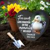Personalized Pet Memorial Stone - Round DIY Slate for Cats & Dogs