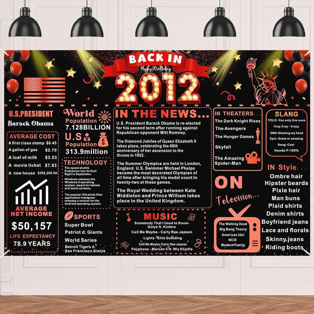 Back In 1976 Red and Black 50th Birthday Decorations Happy 50th Birthday Banner Vintage Birthday 50 Years Ago Backdrop Theme Decor 50th Gifts for Man