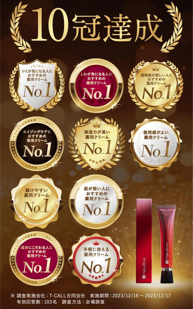 HakuBino Medicated Wrinkle Cream 30g 1 Month Supply Contains Niacinamide Melanin Production and Prevents Spots and HakuBino Approx. [Suppresses