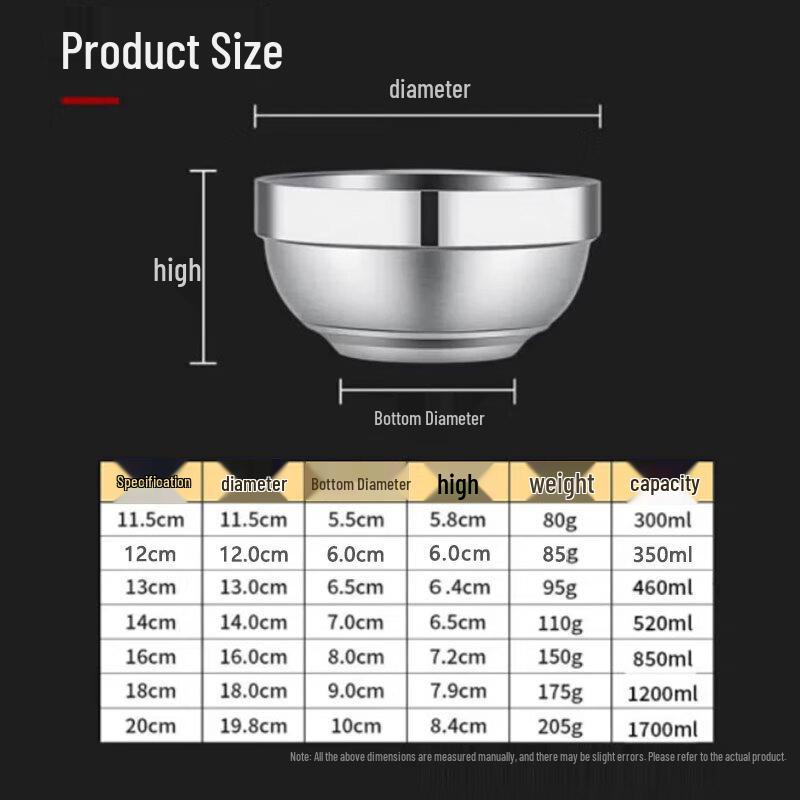 Ningzhao 304 Stainless Steel Insulated Dining Bowl