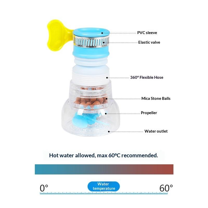 Universal Faucet Filter Kitchen Household Tap Water Splash-proof Shower Universal Water Purifier Water Filter