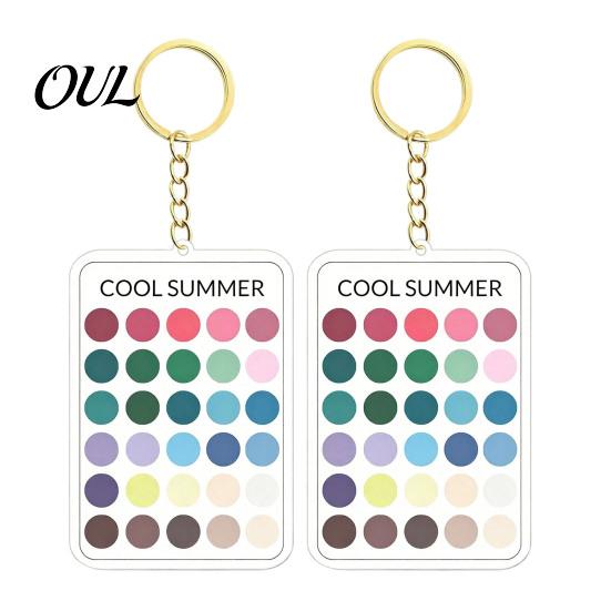 Kleiderschrank Farbabgleicher 2 Stück Palette Schlüsselanhänger Anhänger, Klares Acryl Saisonanalyse Muster Schlüsselanhänger, Karte, Geschenke für Modefans Make-up Guide