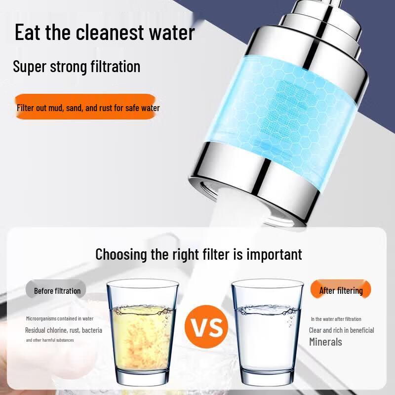 Universal Swivel Faucet Filter Extender