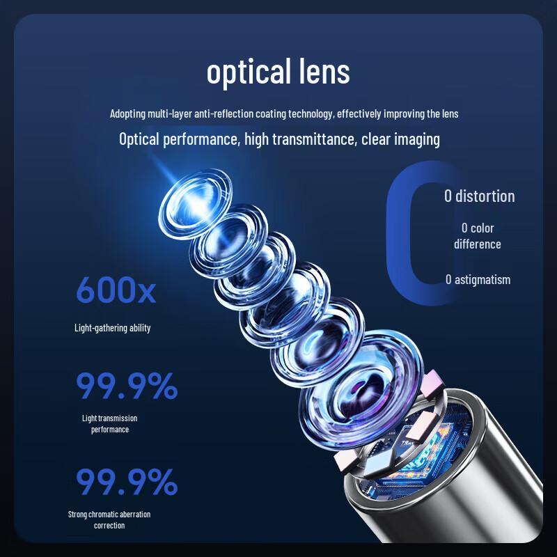 Chengfeng HD Visual Ear Pick with Tweezers