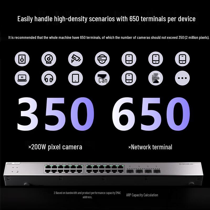 Ruijie RG-NBS3300-24MG4XS-P 24-Port 2.5G PoE Managed Switch