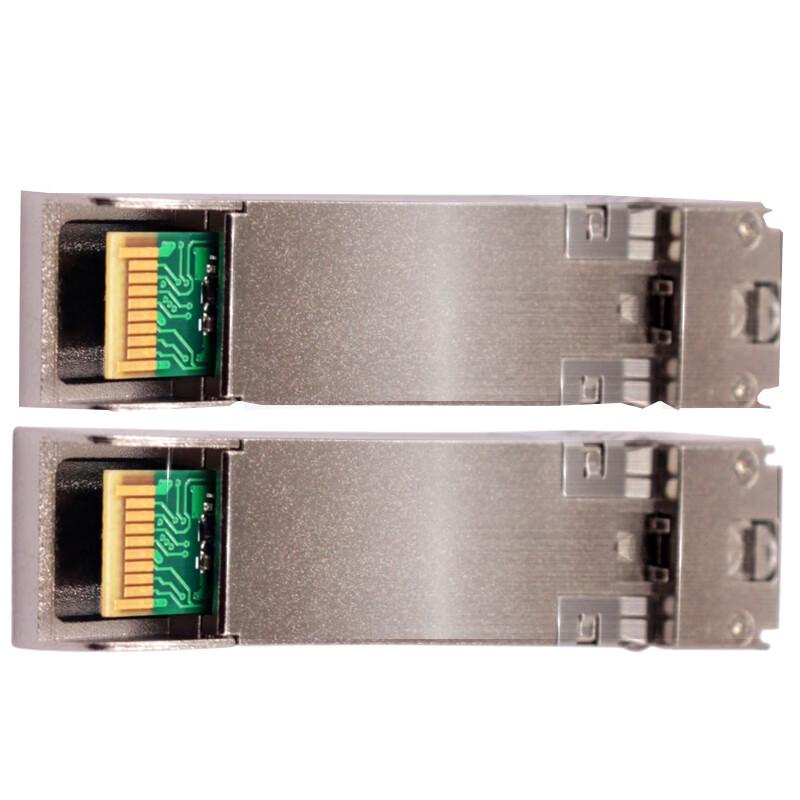 SNIT SFP/SFP+ Optical Transceiver Modules