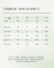 Xuan Liang's High-end Sleepwear for Women In Summer, Thin Ice Silk Short Sleeved Pants, Fashionable Western-style Plus Size Home Suit Set