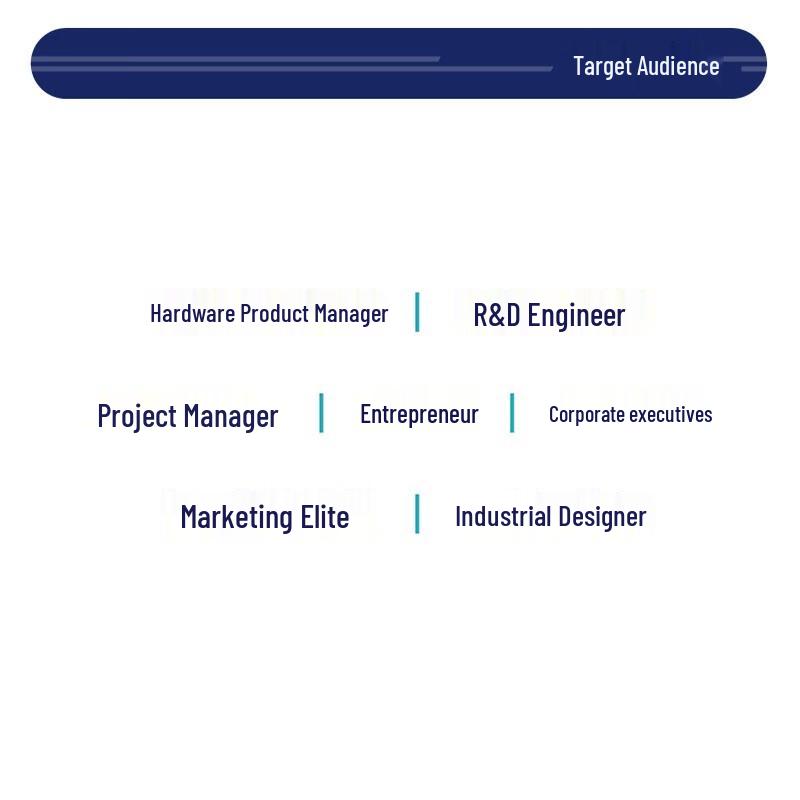 The Hardcore Guide to Hardware Product Success