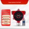 RSRDDY Commercial Combustible Gas & Oxygen Detector