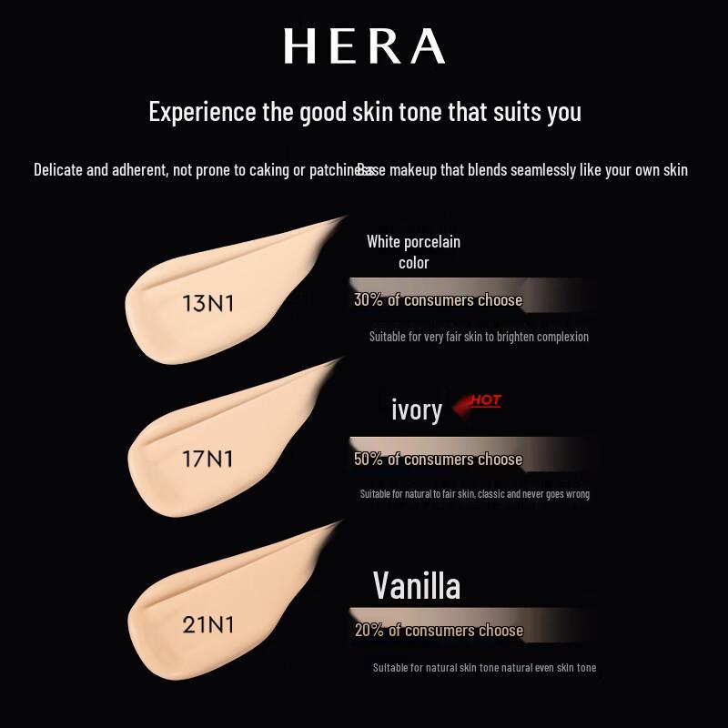 Fondotinta Correttore Lunga Tenuta HERA Black Gold