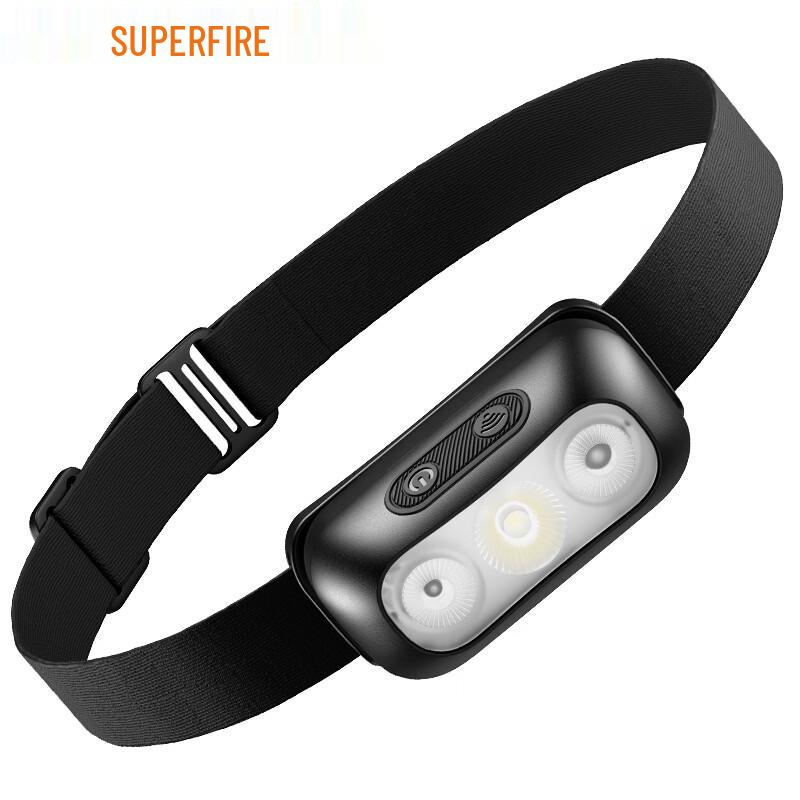 SupFire HL05-Q Smart Sensor Dual-Light Headlamp