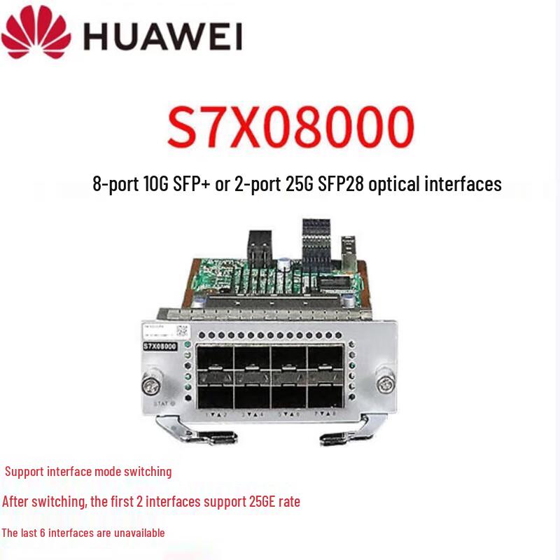 

Huawei S7XXX Series Switch Interface Cards