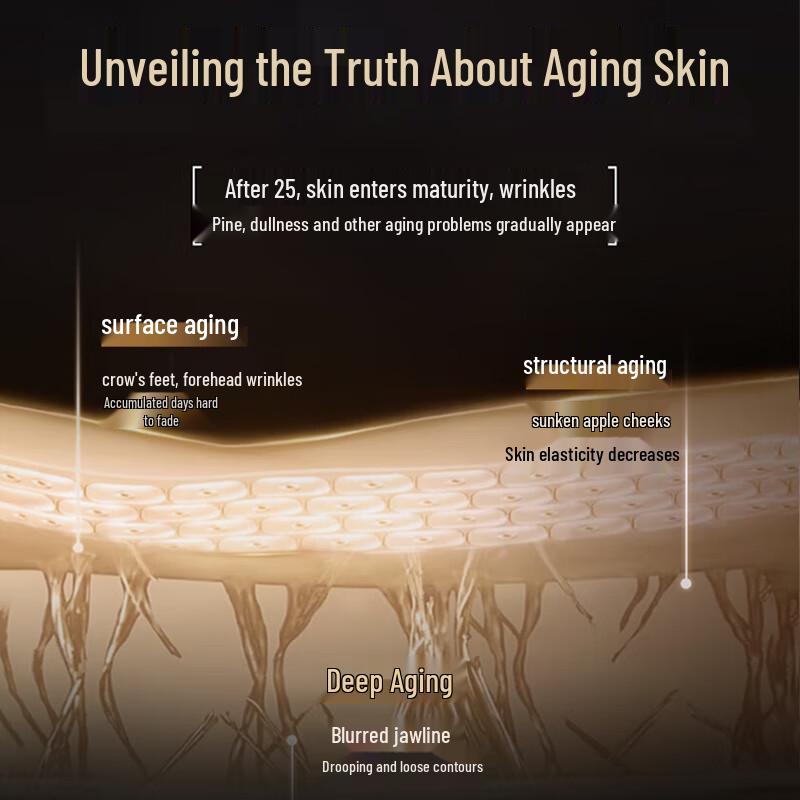 Fyatto Anti-Wrinkle & Firming Facial Mask