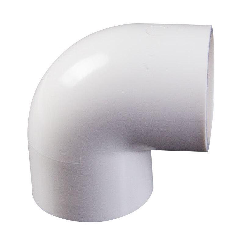 PVC Water Pipe Tee Connector
