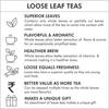 Octavius Pure Green Tea Loose Leaf- 100 Gms (50 Cups) | Pack of 2 | Superior Loose leaf Flavour Experience | High Anti-Oxidants