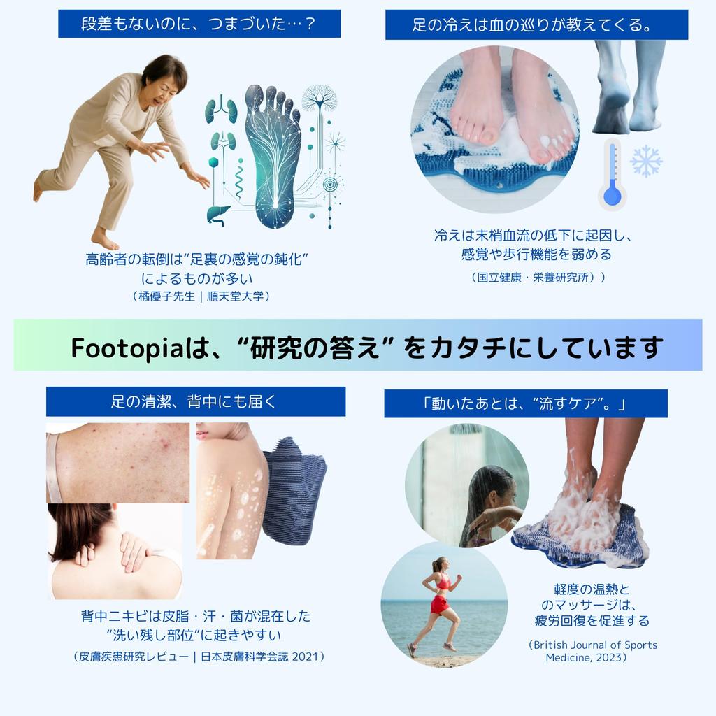 Large Foot Brush To Promote Blood Circulation Foot Care Also Helps Prevent Recover from and Combat the Cold [Footopia] Falls, Fatigue,
