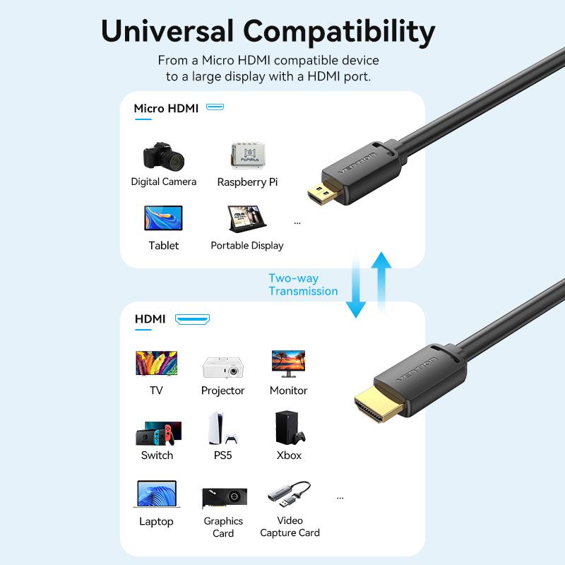 VENTION AGIBF AGI Series 1m HDMI-D to HDMI-A 4K UHD Cable Micro HDMI Male to HDMI Male Cable