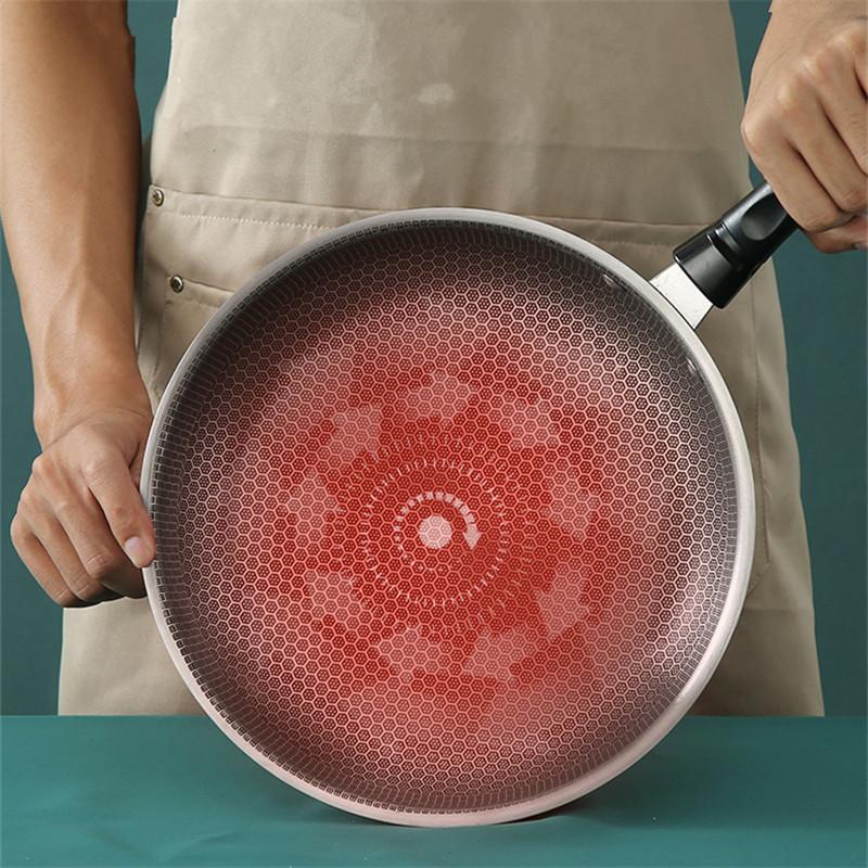 Durable Stainless Steel Frying Pans Long Handle Nonstick Steak Cooking Pots Honeycomb Skillet Wok for Induction Cooker Gas Stove
