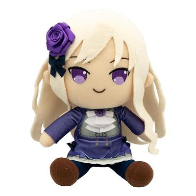 Bábiky a plyšové hračky – Plyšáci z rozprávok a filmov