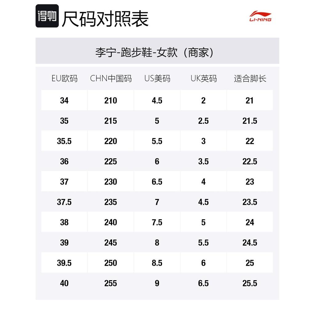 Li Ning De Lu Series Cushioning Slip Resistant Abrasion Resistant Rebound Low top Running Shoes Women's Ecru ARNU010-2