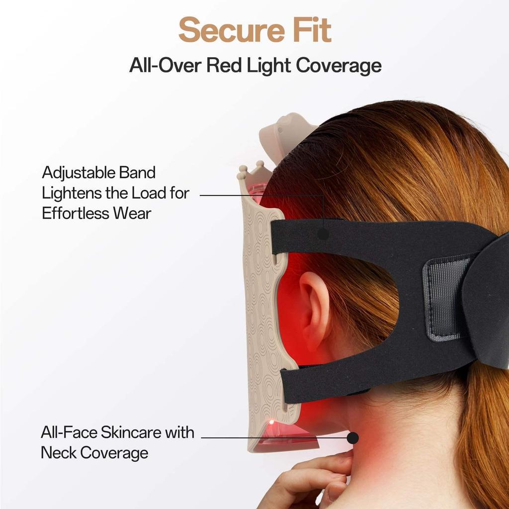 Infrared LED Silicone Mask for Photonic Skin Rejuvenation
