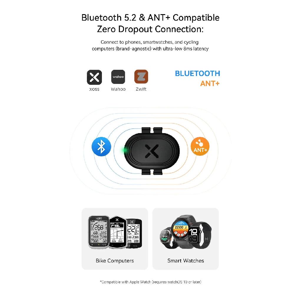 XOSS ARENA Speed Cadence Sensor Cycling Computer Speedometer ANT+ Road MTB Bike Cadence Sensor For Garmin iGPSPORT Bryton