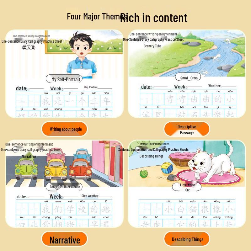 Educational Practice Workbooks for Kids