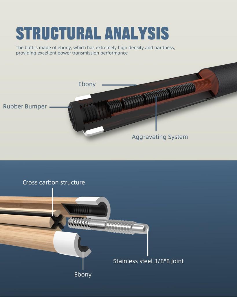 KONLLEN Carbon Fiber Pool Hand Low Cue, 147cm, Inlay, Deflection, 11.8/12.6mm