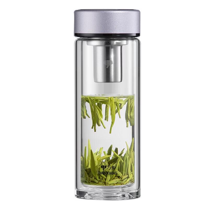 WANXIANG Double-Layer Borosilicate Glass Water Bottle