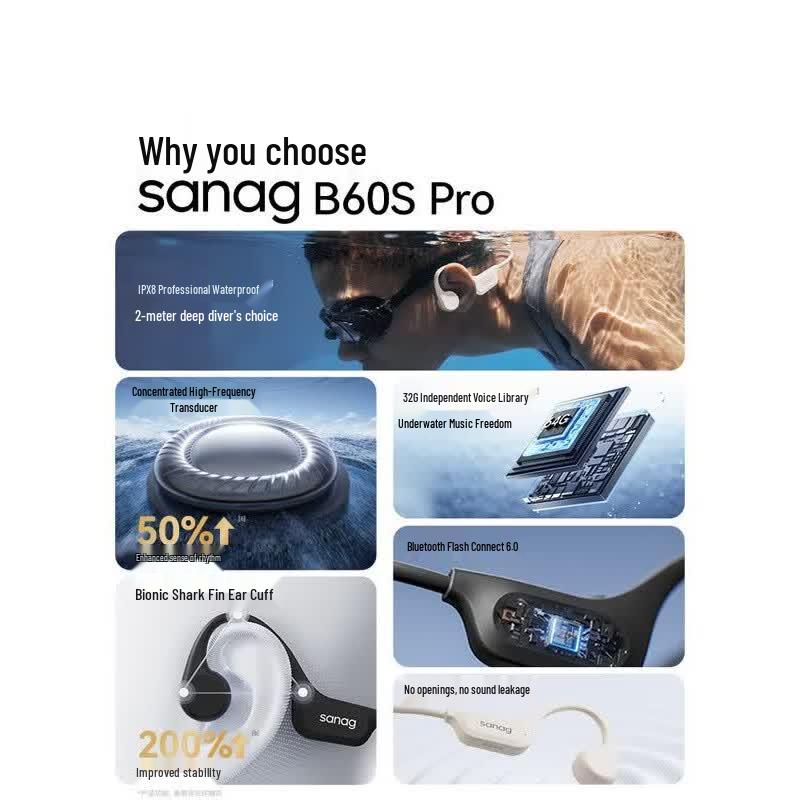 Saina B60S Pro Bone Conduction Swimming Bluetooth Earphones
