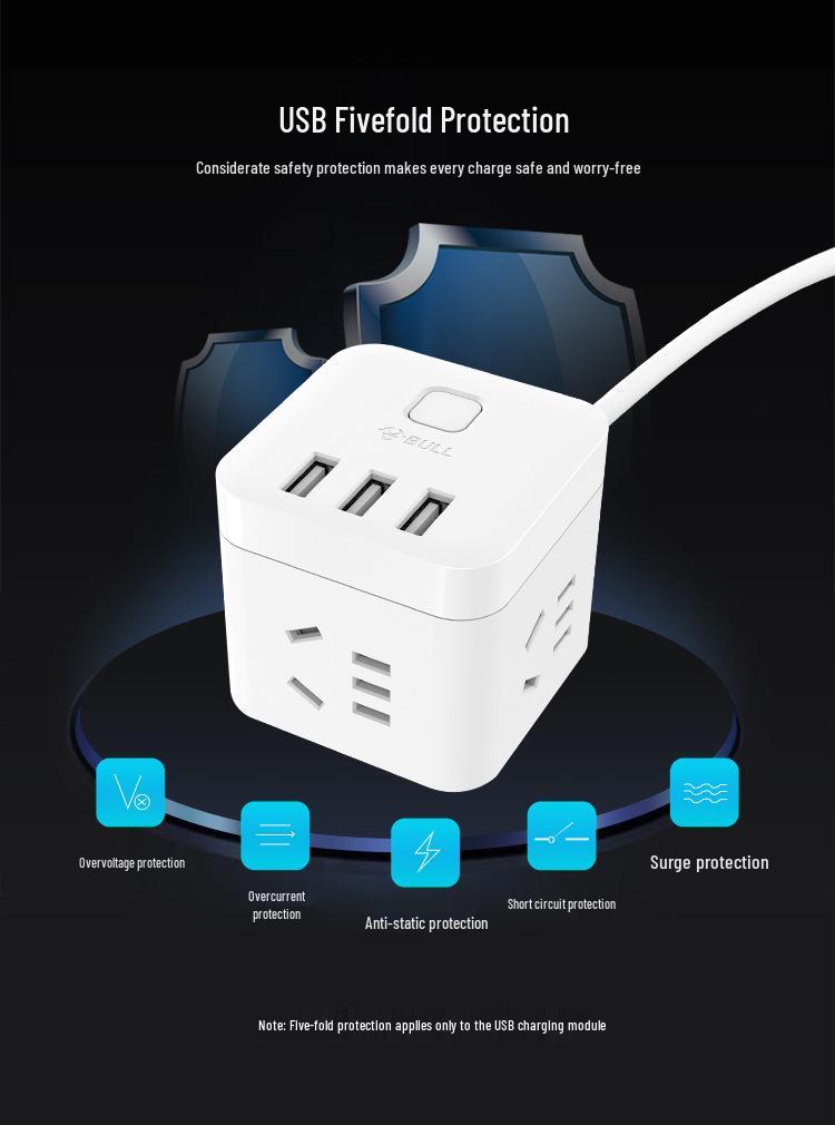 GN-U303UW Multi-Outlet Power Strip with USB Ports and Extension Cord