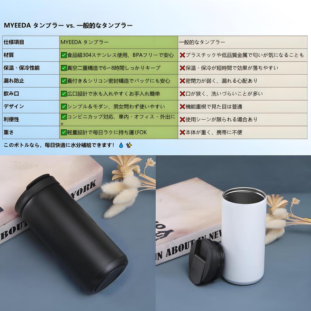 stainless steel that is resistant to MYEEDA Tumbler 500ml Stainless steel tumbler with lid Vacuum insulated Coffee Water bottle Large capacity Thermos