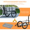Carrellino per Bici con Scatola Portaoggetti Rimovibile e Pieghevole da 65L, Riflettori di Sicurezza, Max. Carico 40KG, Grigio