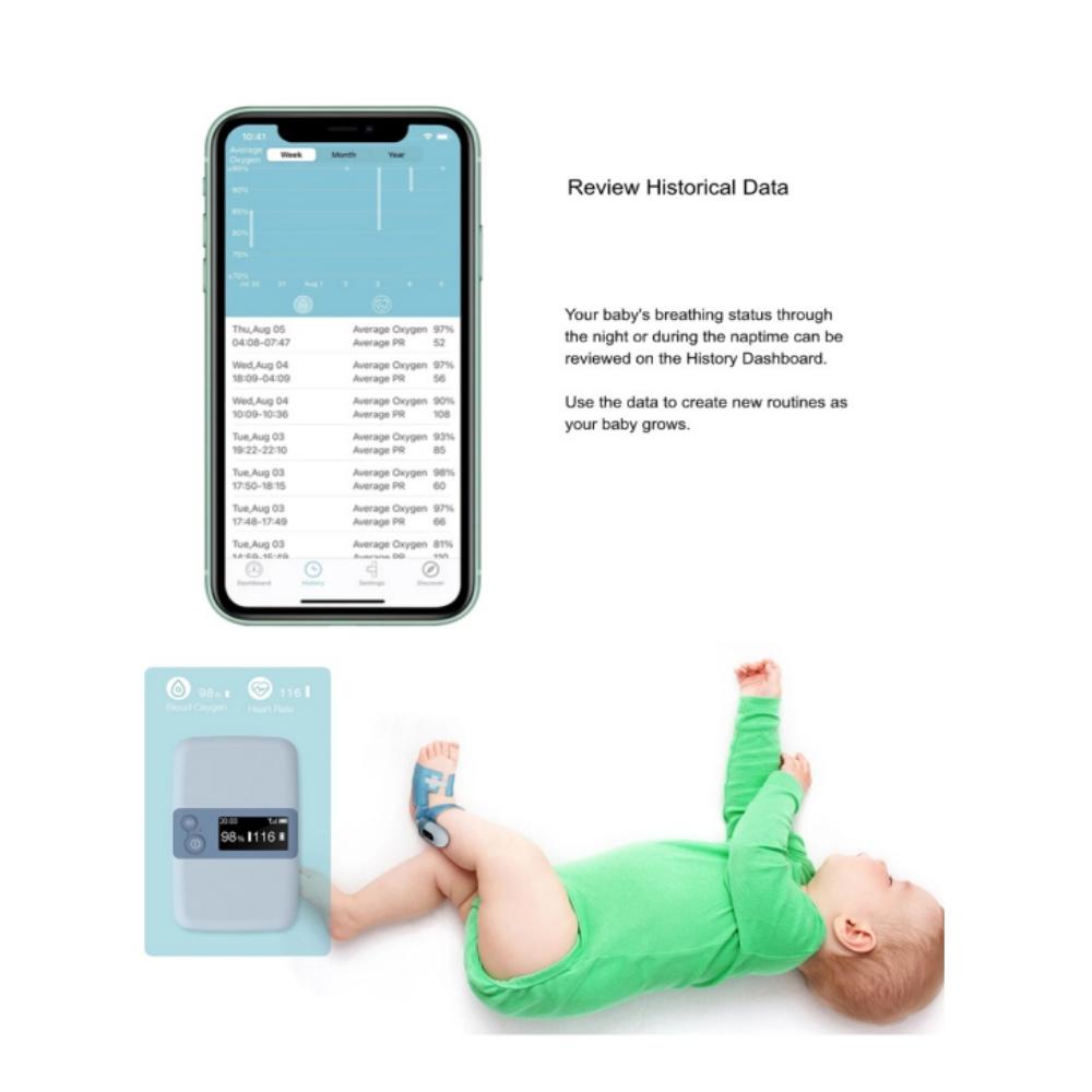 Home blood oxygen monitor for infants and young children