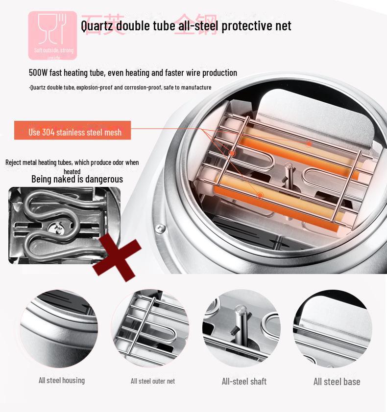 Benny Rabbit Kids' Automatic Cotton Candy Maker - Handmade Mini Design