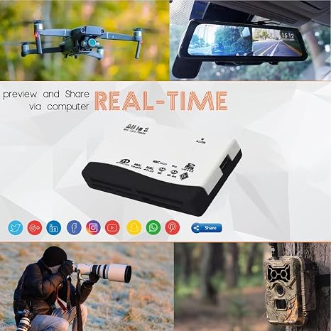 USB 2.0 All-in-One Card Reader, SD Card Reader Adapter, Supports TF, CF, SD, Mini SD, SDHC, MMC, MS, XD