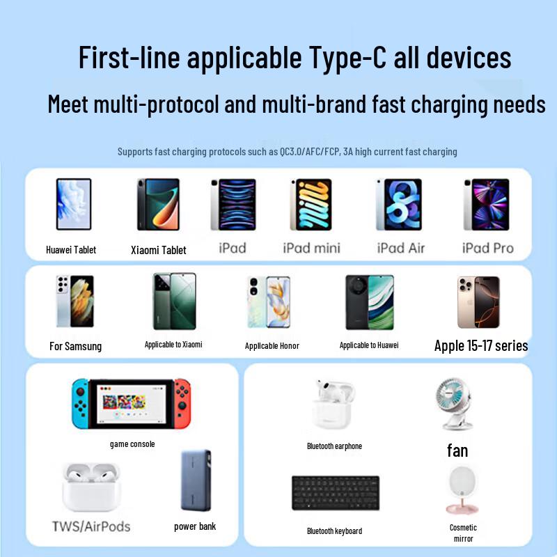UGREEN USB-A to Type-C Fast Charging Data Cable for iPhone 15-17 & Android