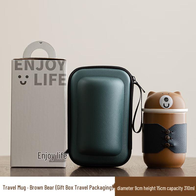 Chinese Ceramic Travel Tea Set