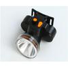KANGMING LED Rechargeable Headlamp