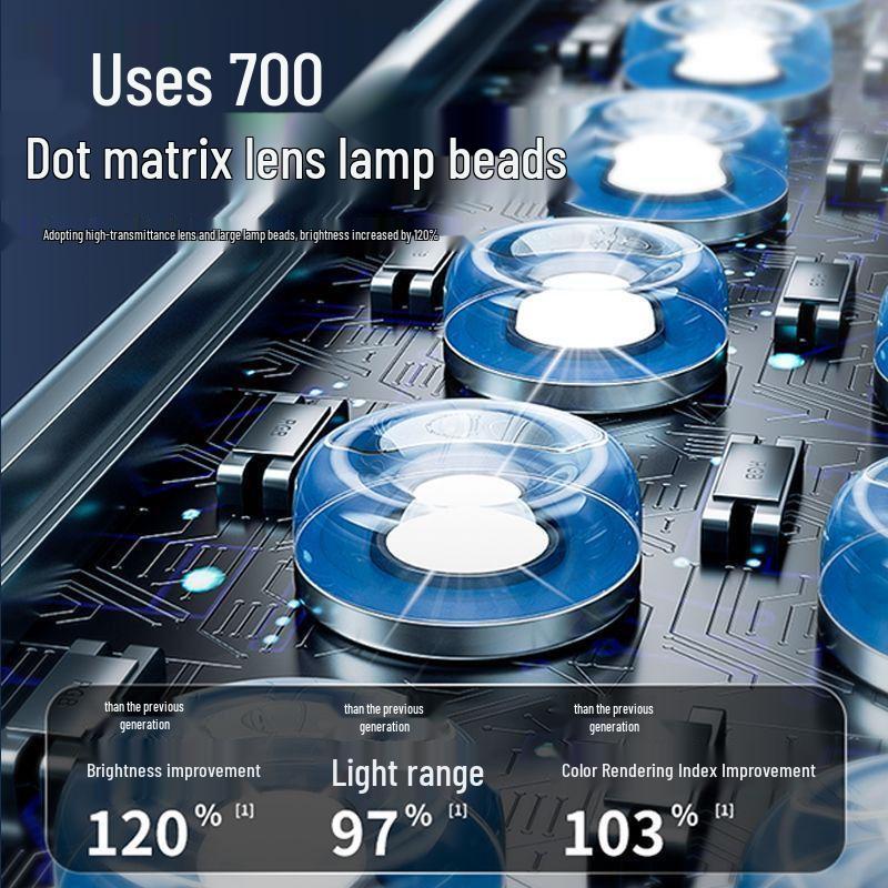 LED Fill Light: Professional Panel for Streamers & Photographers - Perfect for Live Streaming, Beauty Shots, and Indoor Photography.