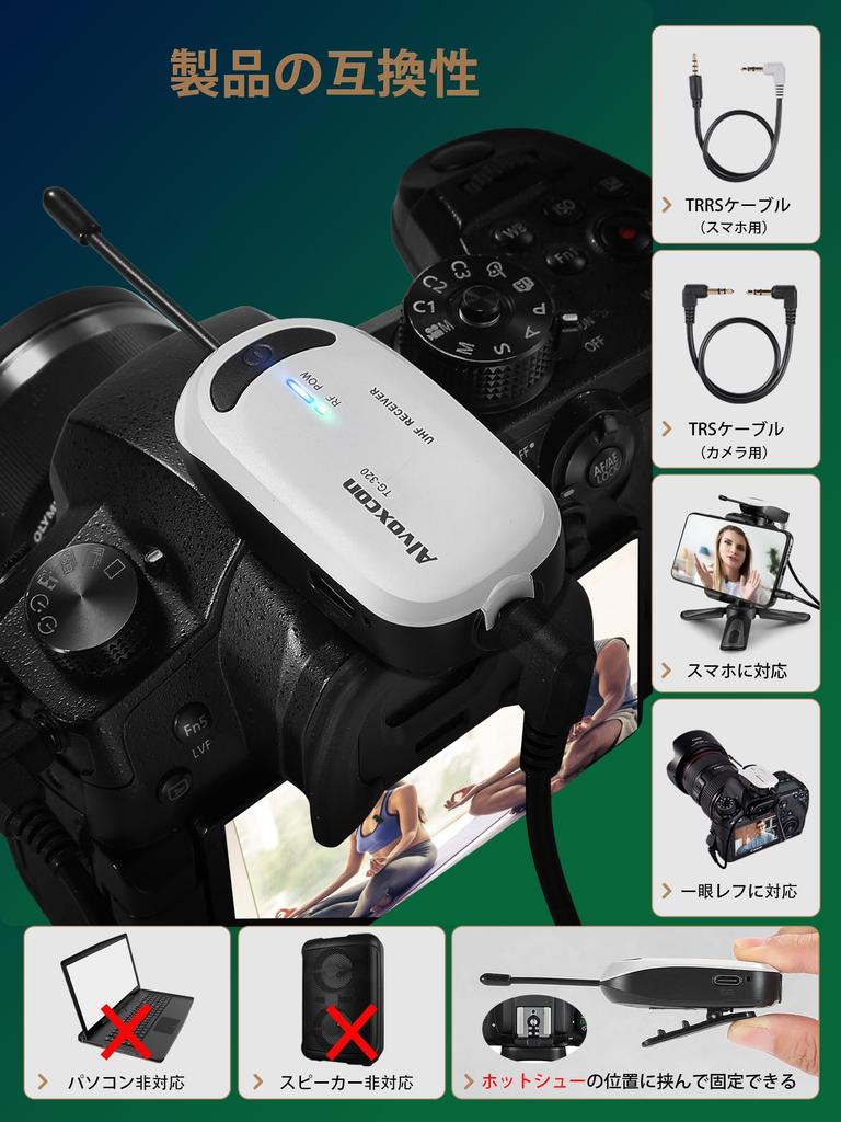 Alvoxcon TG320 Wireless Recording System for Smartphones and External Lapel for and Includes Japanese Instruction Manual Cameras, Clip-on Microphone,