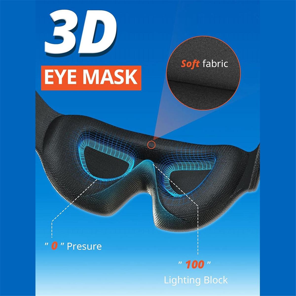 

BHBL Travel Pillow, Airplane Neck Pillow for Long Flight, Oversized Head Strap with Eye Mask for Sleep, 360°Support Headrest China Mainland