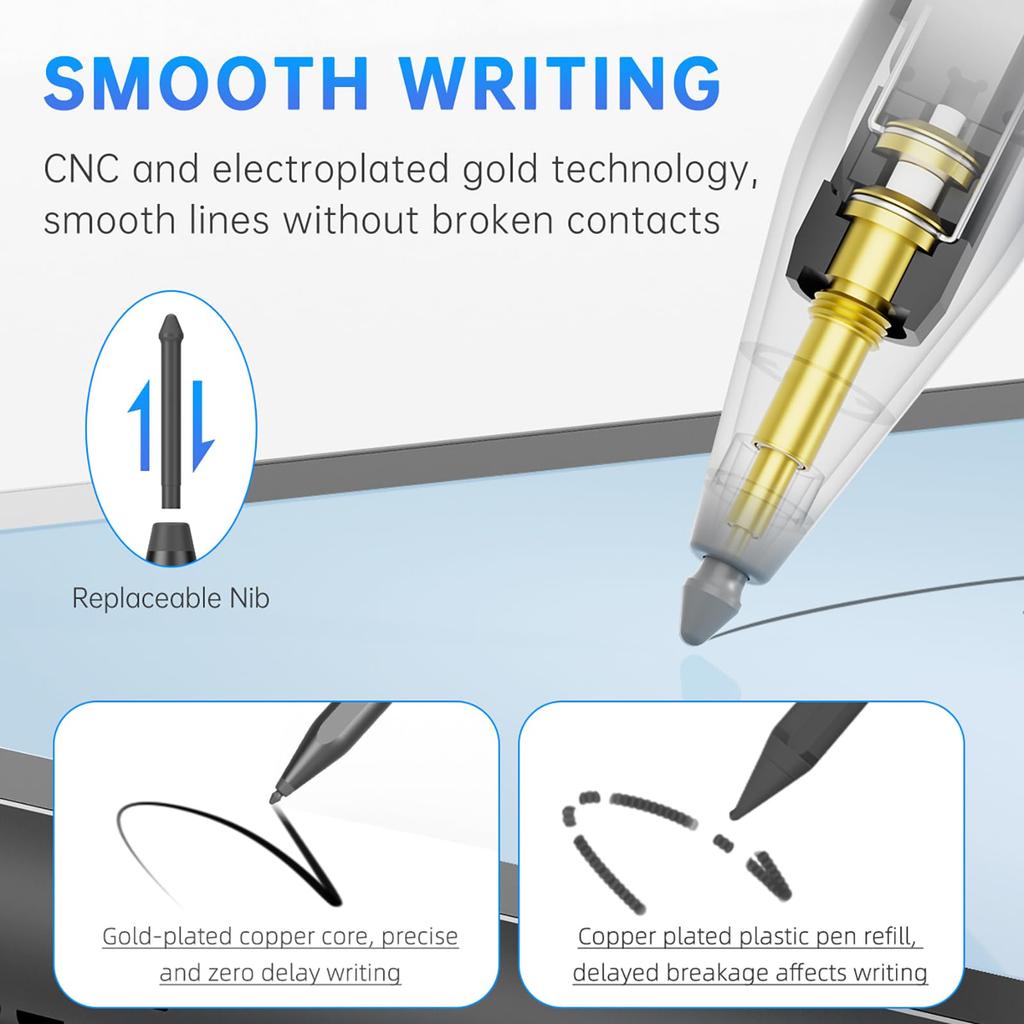 Uogic Stylus Pen for Microsoft Surface Pro 1098X7+6543Surface 3, Surface Go 321, Surface LaptopStudioBook 4321 with Palm Rejection, Smooth Writing