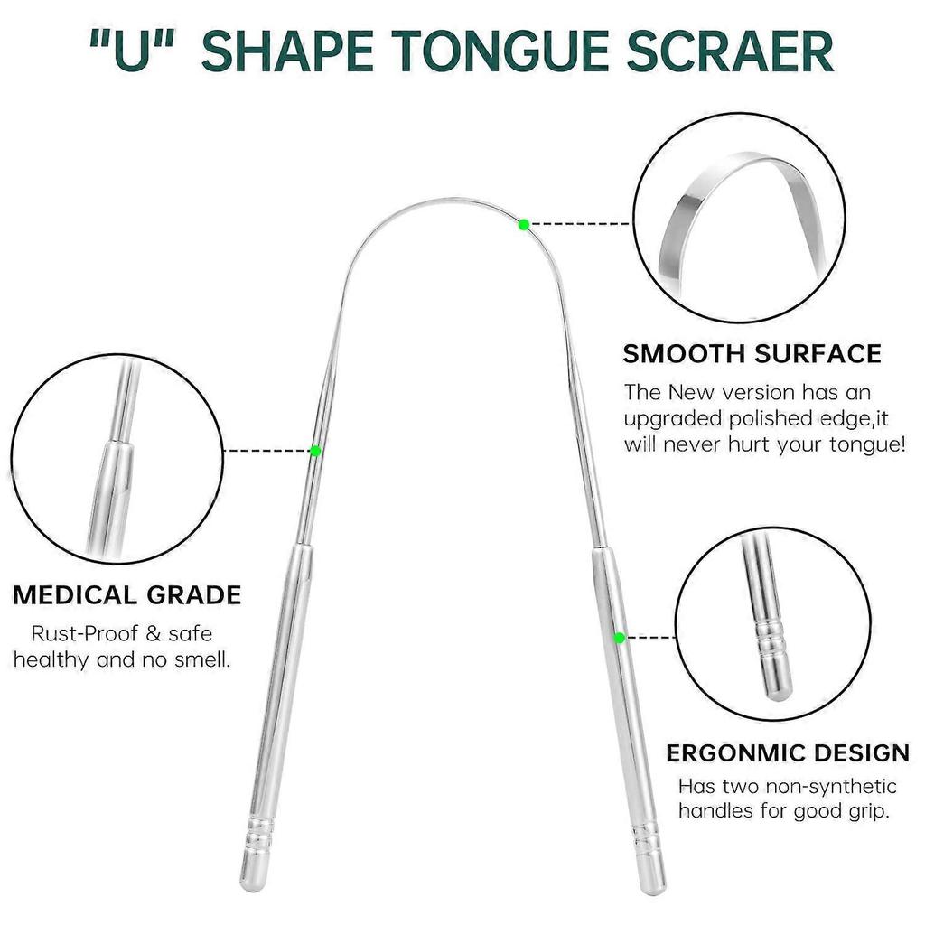 Tutuviw Tongue Cleaner Scraper, Surgical Grade Stainless Steel, Non-Synthetic Grip – Sterilizable Tongue Brush (4 Pack)