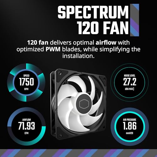 Cooler Master Hyper 212 Spectrum V3 CPU Air Cooler with ARGB Synchronization, 120mm PWM Fan, 4 Copper Direct Heatpipes, 152mm Tall, for AMD Ryzen AM5/