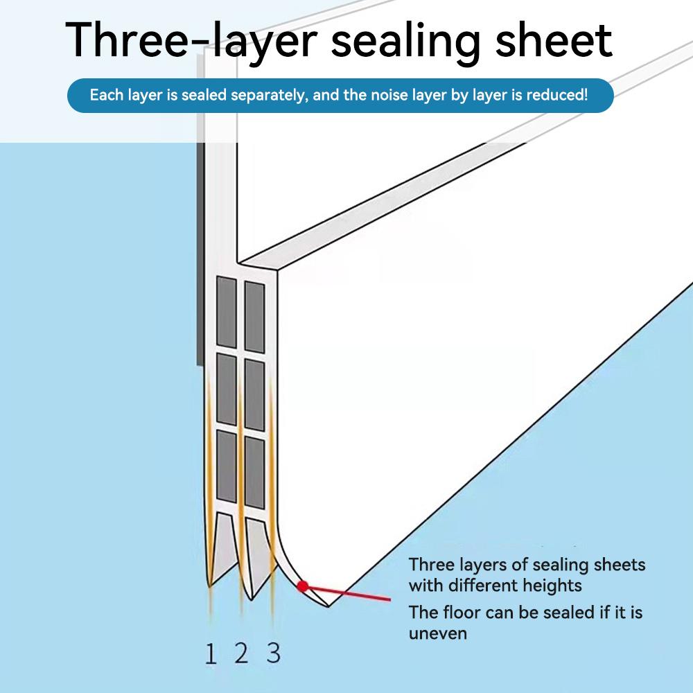 Under Door Draft Stopper Sealing Strip Sound Proof Noise Reduction Windproof Weather Strip Windshield Sealing Prevent Dust Pests