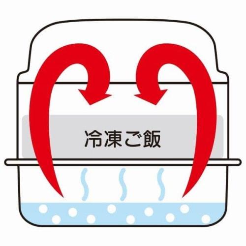 Ihara Kihan SUMINO Authentic Steamer SN-101, Made In Japan, for Microwave Cooking and Fluffy Cooking