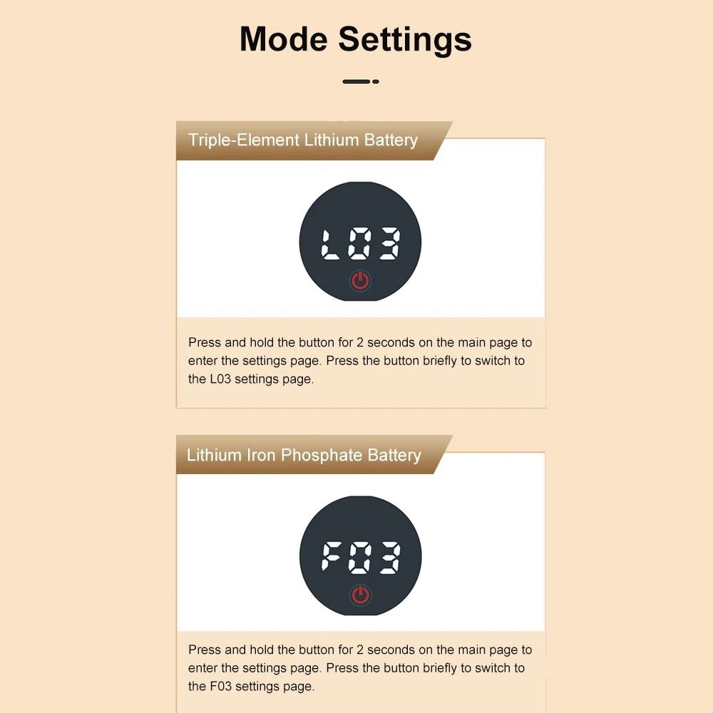 DC 7-55V Smart Battery Monitor Mini Battery Voltmeter Professional LED Battery Level Indicator